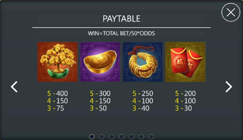 nổ hũ Caisen coming vnloto